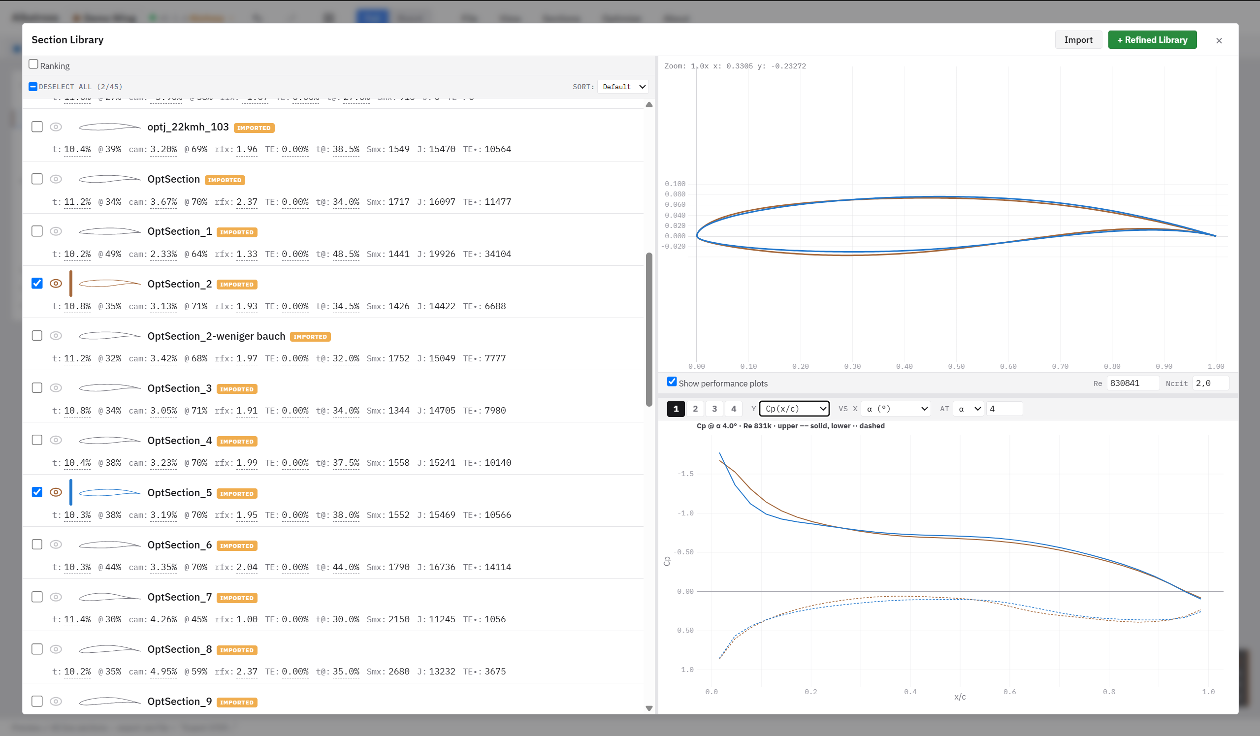 Albatross section library with ranked airfoil sections and comparison plots
